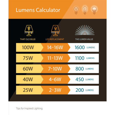 A large image of the Vaxcel Lighting LK33053 Alternate Image