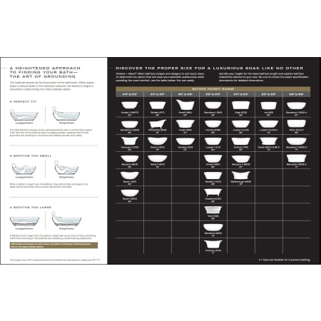 A large image of the Victoria and Albert AMLM-N-NO Bathtub Selection Guide