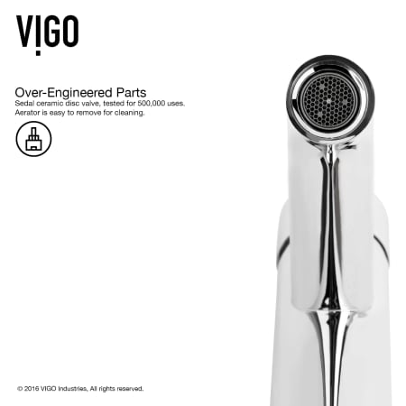 A large image of the Vigo VG01038 Vigo-VG01038-Over-Engineered