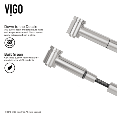 Vigo VG02021ST Stainless Steel Branson Pull-Out Spray Kitchen Faucet - Faucet.com