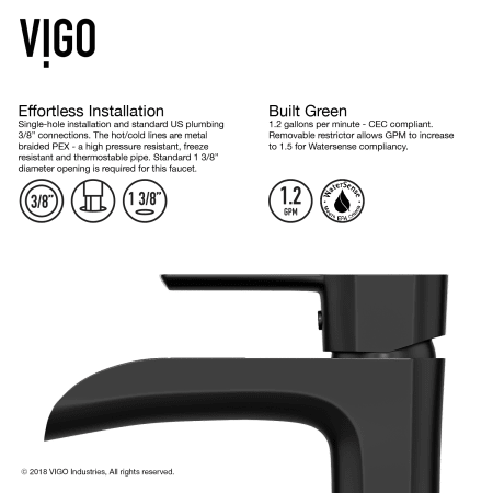 A large image of the Vigo VG03024 Installation Info