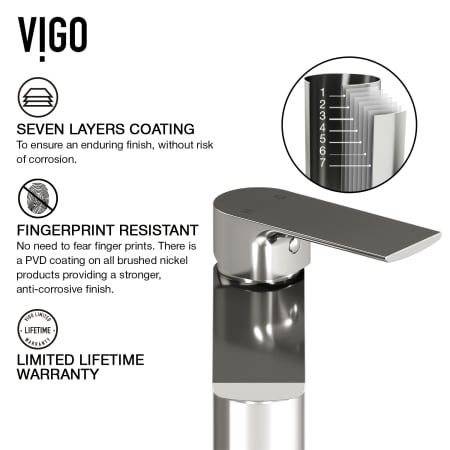 A large image of the Vigo VG03027 Technologies