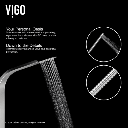 A large image of the Vigo VG08005 Vigo-VG08005-Infographic