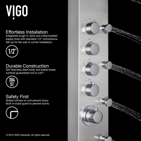 A large image of the Vigo VG08005 Vigo-VG08005-Infographic
