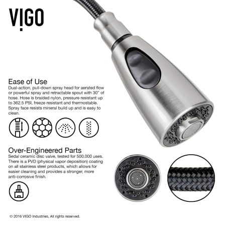A large image of the Vigo VG15014 Vigo-VG15014-Ease of Use Infographic