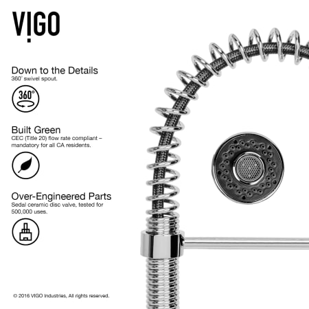 A large image of the Vigo VG15019 Vigo-VG15019-Details Infographic