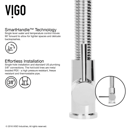 A large image of the Vigo VG15019 Vigo-VG15019-Smarthandle Infographic