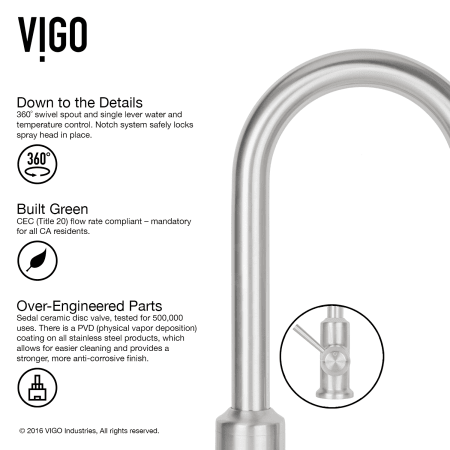 A large image of the Vigo VG15070 Vigo-VG15070-Details Infographic