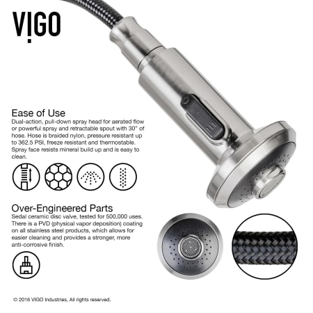 A large image of the Vigo VG15070 Vigo-VG15070-Ease of Use Infographic