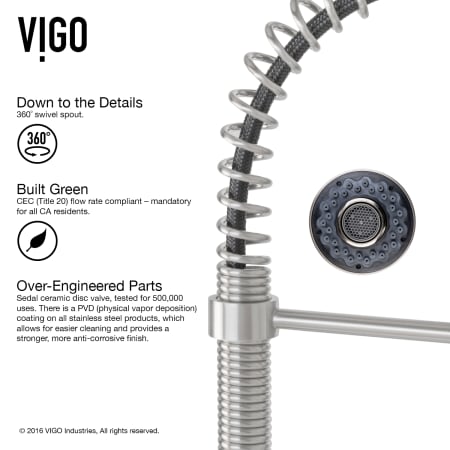 A large image of the Vigo VG15075 Vigo-VG15075-Details Infographic