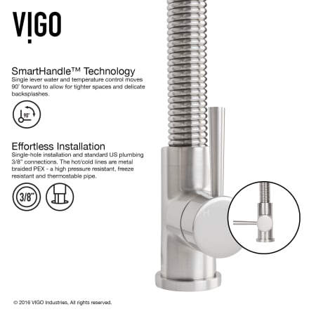 A large image of the Vigo VG15075 Vigo-VG15075-Smarthandle Infographic