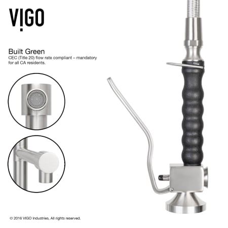 A large image of the Vigo VG15087 Vigo-VG15087-Built Green Infographic