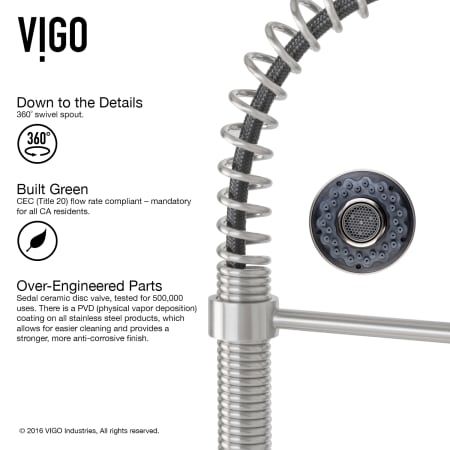 A large image of the Vigo VG15103 Vigo-VG15103-Details Infographic