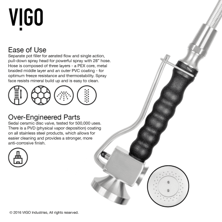 A large image of the Vigo VG15108 Vigo-VG15108-Ease of Use Infographic