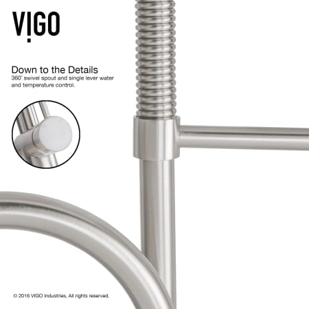 A large image of the Vigo VG15125 Vigo-VG15125-Details Infographic