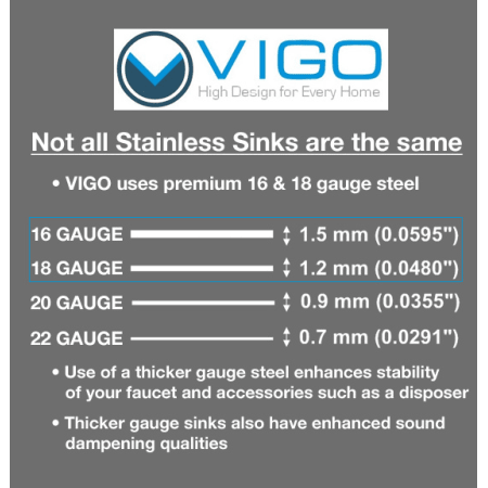 A large image of the Vigo VG15130 Vigo VG15130