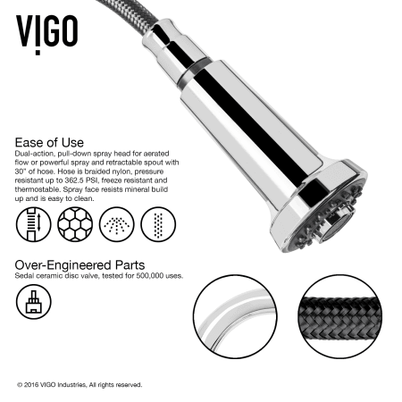 A large image of the Vigo VG15132 Vigo-VG15132-Ease of Use Infographic