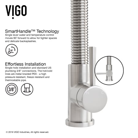 A large image of the Vigo VG15133 Vigo-VG15133-Smarthandle Infographic