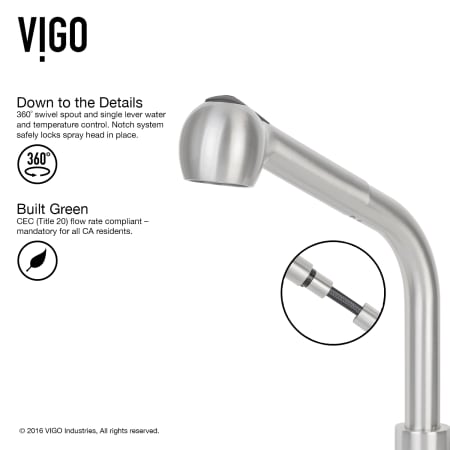 A large image of the Vigo VG15146 Vigo-VG15146-Details Infographic