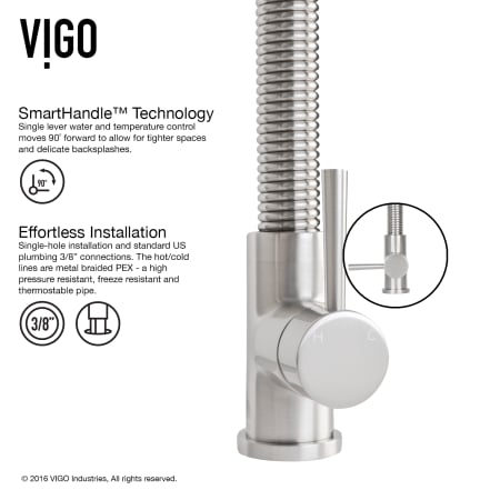 A large image of the Vigo VG15155 Vigo-VG15155-Smarthandle Infographic