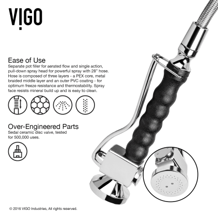 A large image of the Vigo VG15164 Vigo-VG15164-Ease of Use Infographic