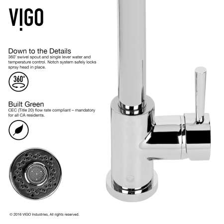 A large image of the Vigo VG15171 Vigo-VG15171-Details Infographic