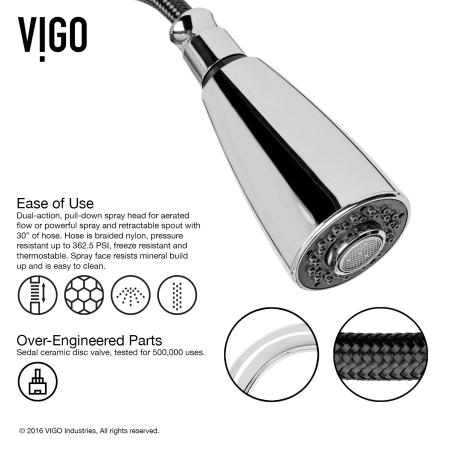 A large image of the Vigo VG15171 Vigo-VG15171-Ease of Use Infographic