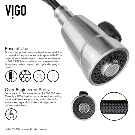 A large image of the Vigo VG15215 Vigo-VG15215-Ease of Use Infographic