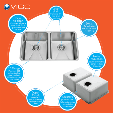A large image of the Vigo VG15230 Vigo-VG15230-Sink Infographic