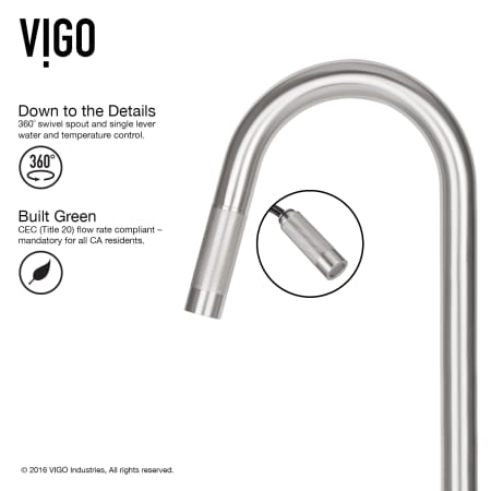 A large image of the Vigo VG15231 Vigo-VG15231-Details Infographic