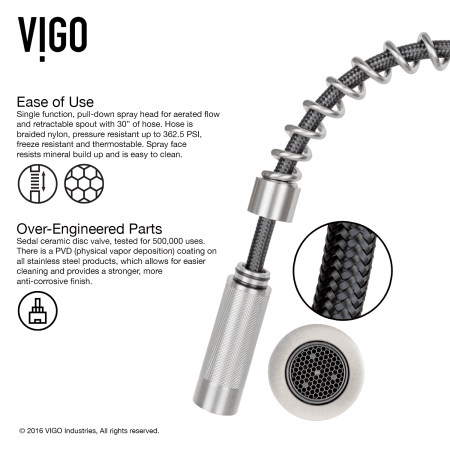 A large image of the Vigo VG15241 Vigo-VG15241-Ease of Use Infographic