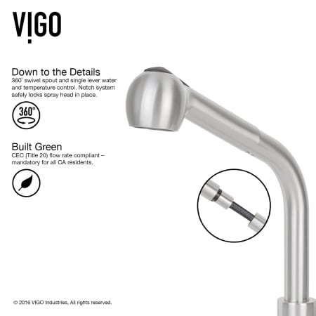 A large image of the Vigo VG15248 Vigo-VG15248-Details Infographic