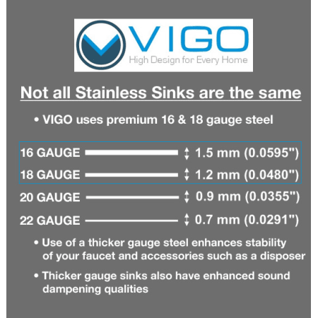 A large image of the Vigo VG15303 Vigo VG15303