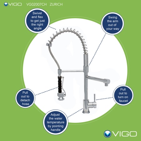 A large image of the Vigo VG15308 Vigo-VG15308-Faucet Infographic