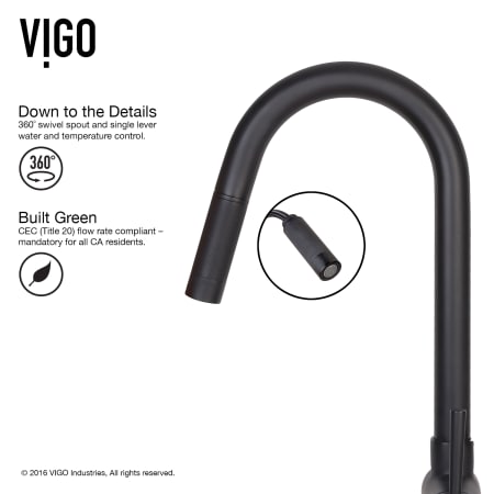 A large image of the Vigo VG15361 Vigo-VG15361-Details Infographic