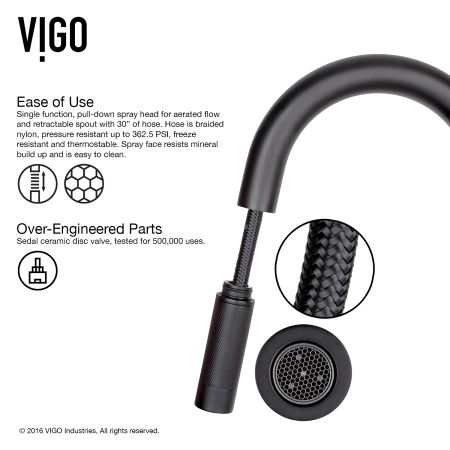 A large image of the Vigo VG15361 Vigo-VG15361-Ease of Use Infographic