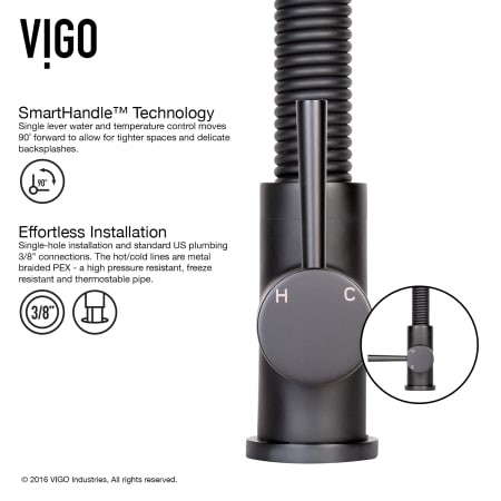A large image of the Vigo VG15362 Vigo-VG15362-Smarthandle Infographic