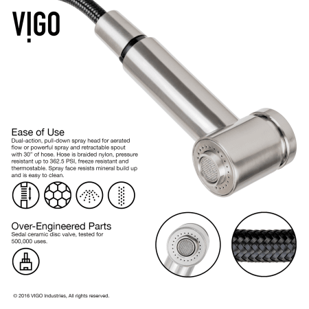 A large image of the Vigo VG15419 Vigo-VG15419-Ease of Use Infographic