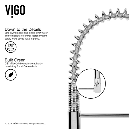 A large image of the Vigo VG15424 Vigo-VG15424-Details Infographic