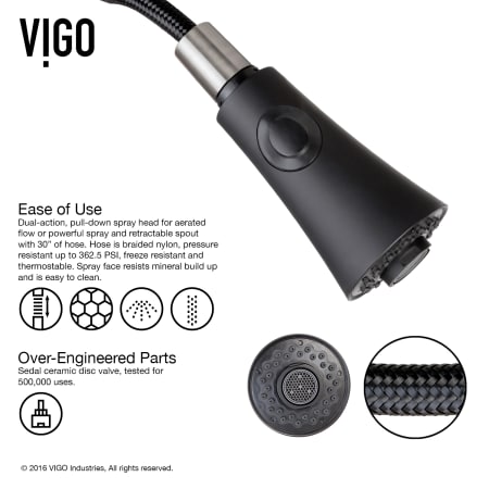 A large image of the Vigo VG15438 Vigo-VG15438-Ease of Use Infographic