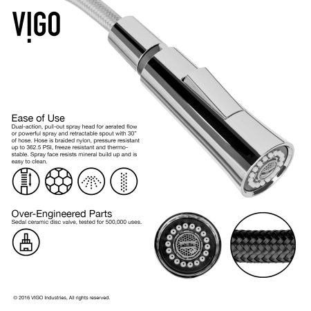 A large image of the Vigo VG15459 Vigo-VG15459-Ease of Use Infographic