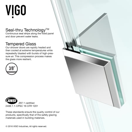 A large image of the Vigo VG6011363W Vigo-VG6011363W-Infographic