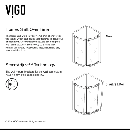 A large image of the Vigo VG603136L Vigo-VG603136L-SmartAdjust Infographic