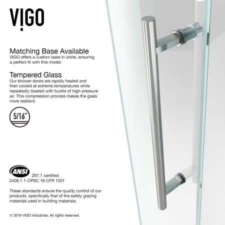 A large image of the Vigo VG603136R Vigo-VG603136R-Glass Infographic