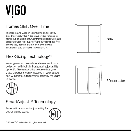 A large image of the Vigo VG604550 Vigo-VG604550-Flex-Sizing and SmartAdjust Infographic
