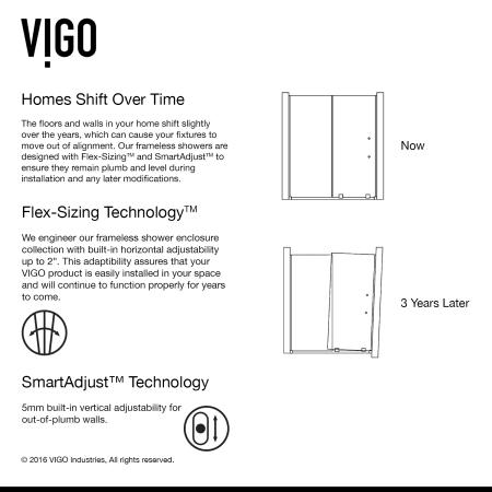 A large image of the Vigo VG604560 Vigo-VG604560-Flex-Sizing and SmartAdjust Infographic