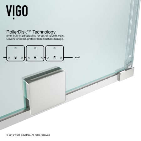 A large image of the Vigo VG604560 Vigo-VG604560-RollerDisk Infographic