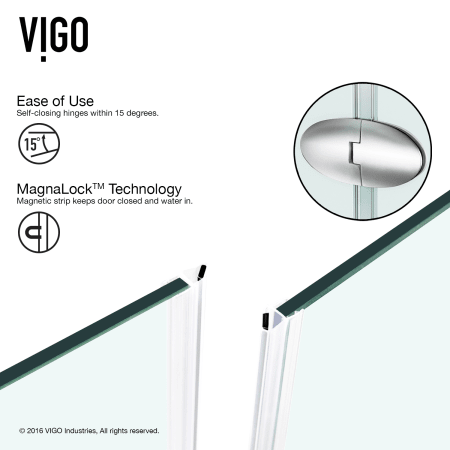 A large image of the Vigo VG606140WS Vigo-VG606140WS-MagnaLock Infographic