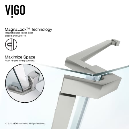 A large image of the Vigo VG606442W Vigo-VG606442W-MagnaLock Infographic