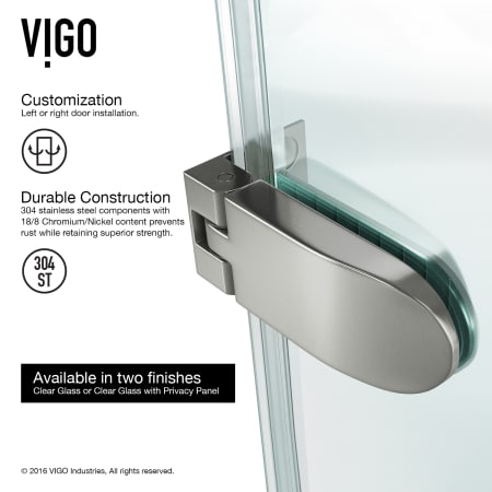 A large image of the Vigo VG607326 Vigo-VG607326-Reversible Door Infographic